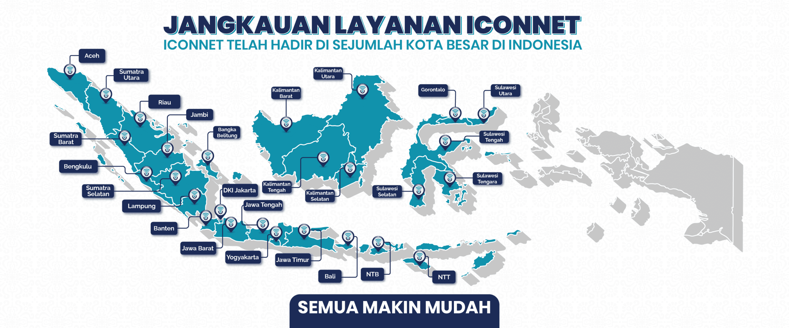 banner 2 iconnet.biz.id (1)